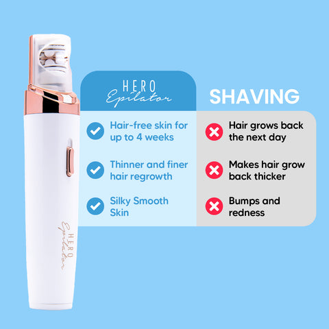 HeroEpilator™ - Facial Hair Remover